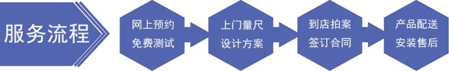 pp通風(fēng)柜 pp通風(fēng)柜