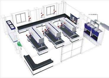 動(dòng)物實(shí)驗(yàn)室規(guī)劃