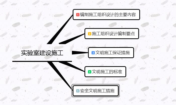實驗室建設(shè)施工